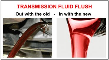 Is a transmission flush hood for a 2003 ford escort se  $ 279